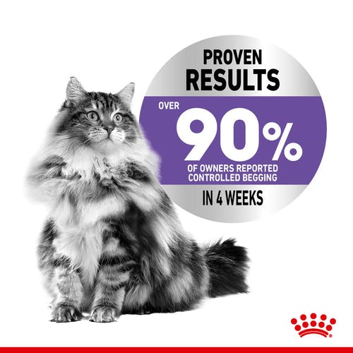 ROYAL CANIN FCN APPETITE CONTROL
