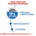 ROYAL CANIN FCN Light Weight