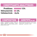 ROYAL CANIN FHN Kitten 85G X 12