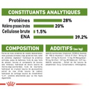 ROYAL CANIN FHN Outdoor 7+