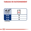 ROYAL CANIN SHN Maxi Adult 140G X 10
