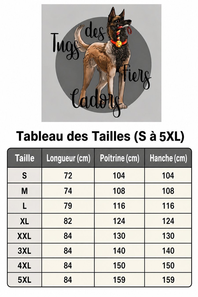 Tableau des tailles